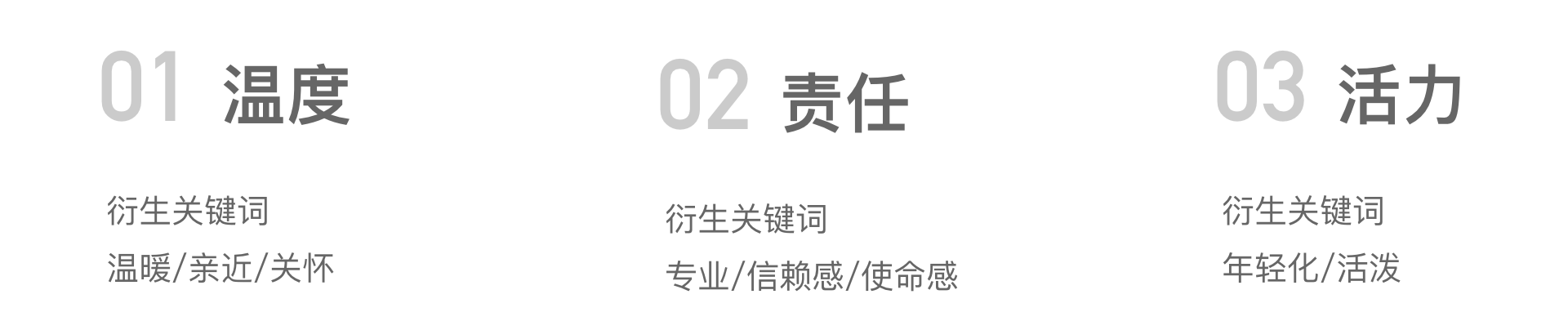 品牌关键词.png